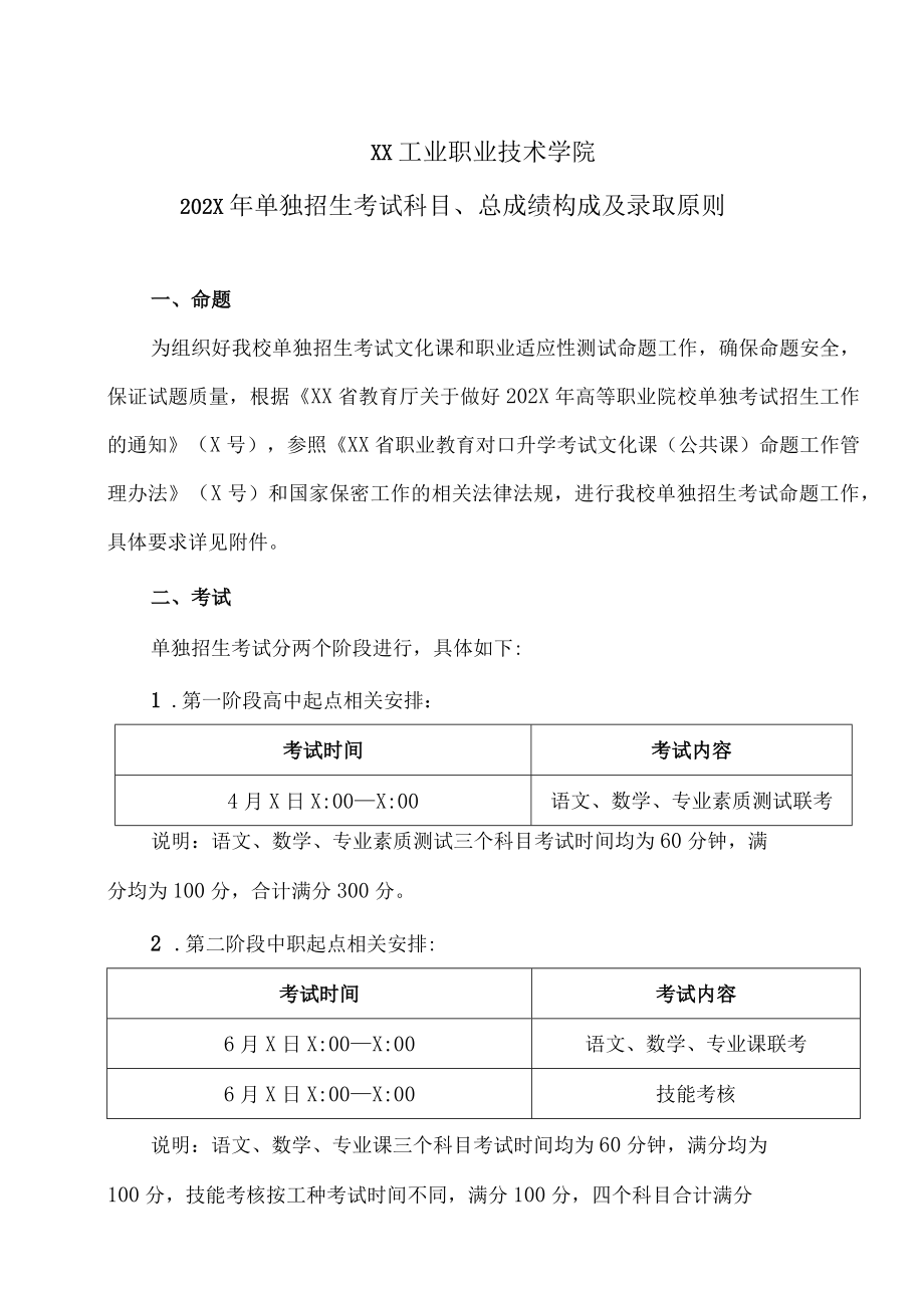 XX工业职业技术学院202X单独招生考试科目、总成绩构成及录取原则.docx_第1页