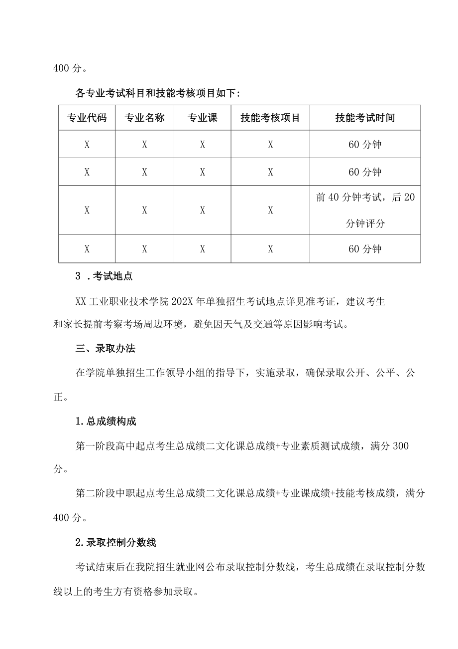 XX工业职业技术学院202X单独招生考试科目、总成绩构成及录取原则.docx_第2页