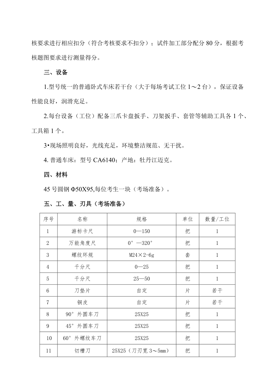 XX工程职业学院202X对口升学技能考试普车考场准备单.docx_第2页