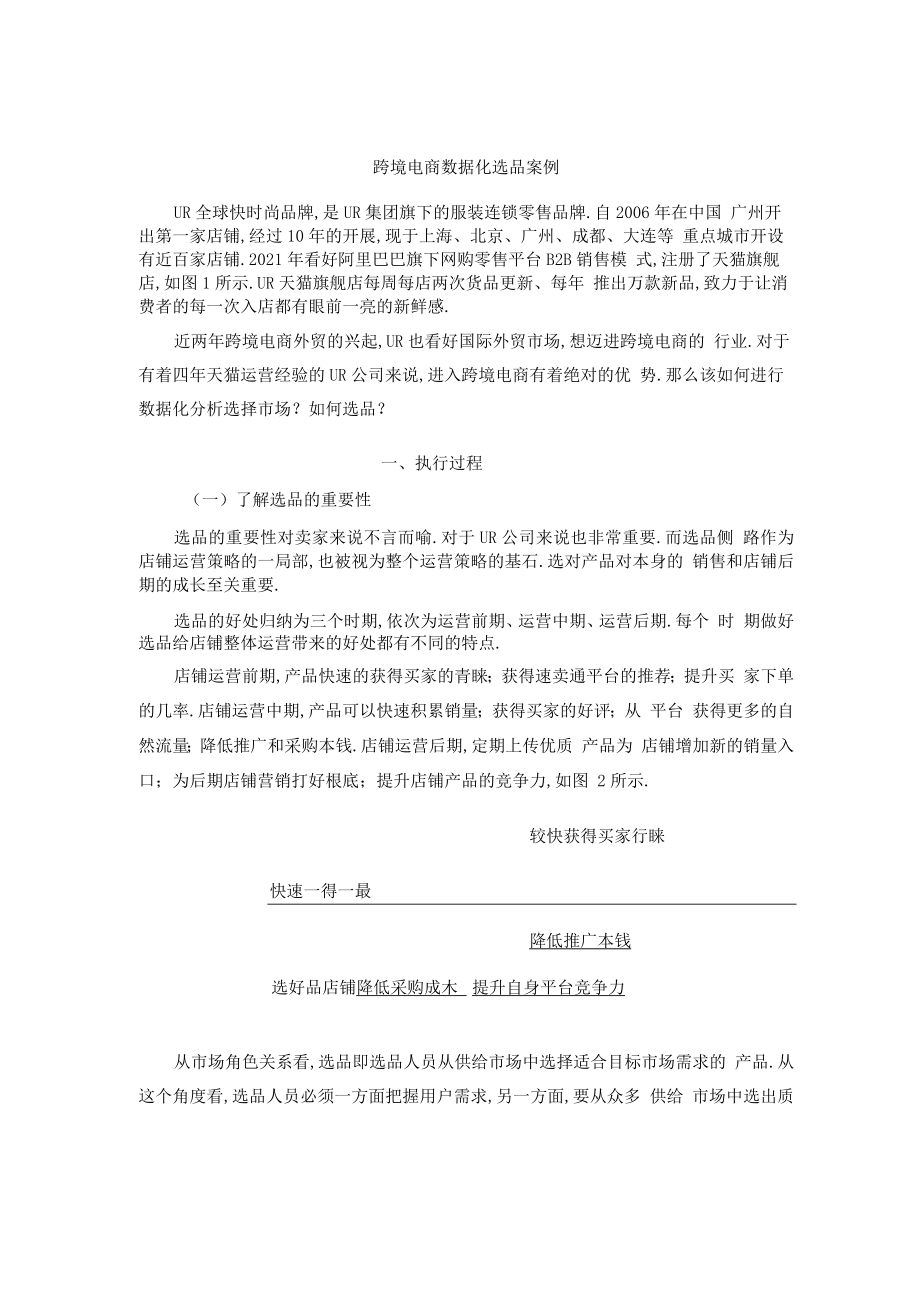 案例跨境电商数据化选品案例.docx_第1页