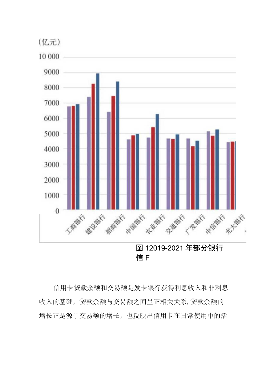 “贷款余额”之于信用卡业务指标的作用.docx_第3页