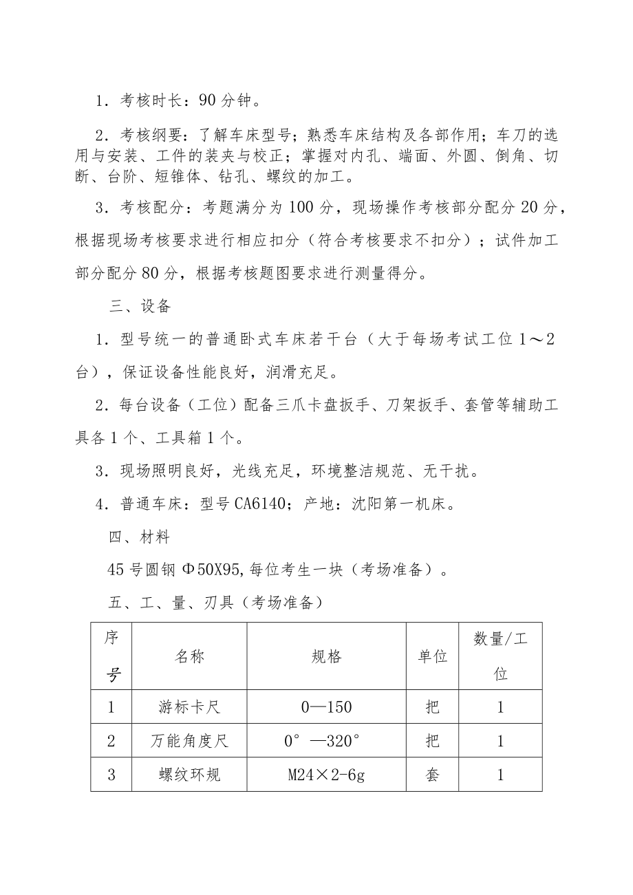 XX工程职业技术学院202X对口升学技能考试普车考场准备单.docx_第2页