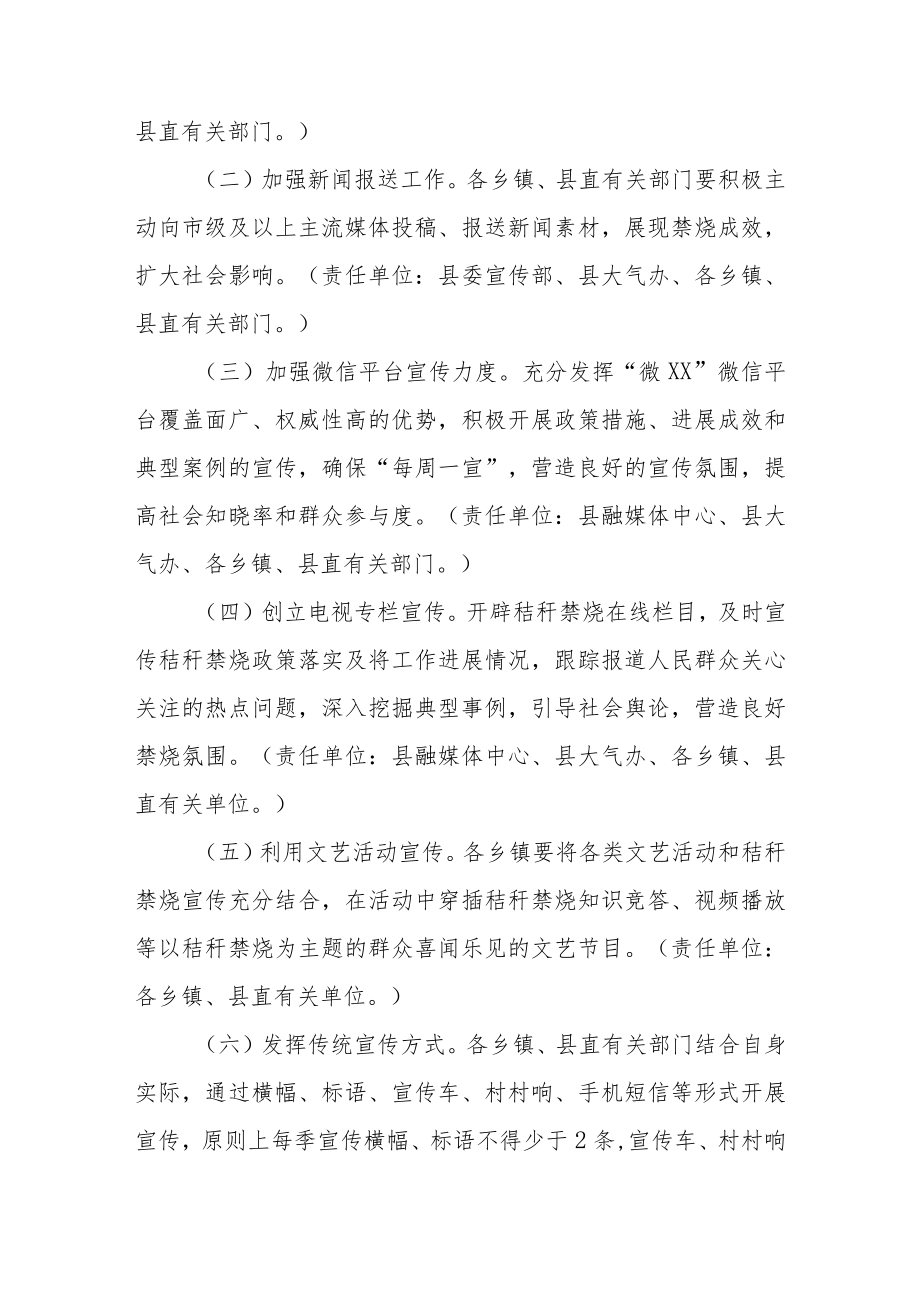 XX县秸秆禁烧专项行动宣传工作方案.docx_第3页