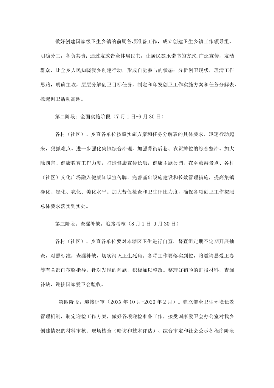 xx乡创建国家卫生乡镇工作实施方案.docx_第2页