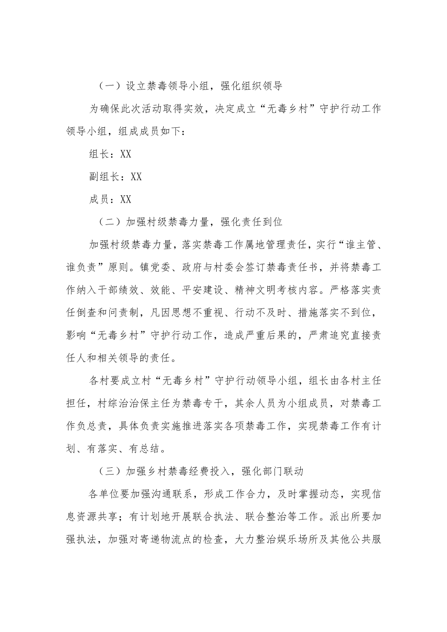 XX镇“无毒乡村”守护行动实施方案.docx_第2页