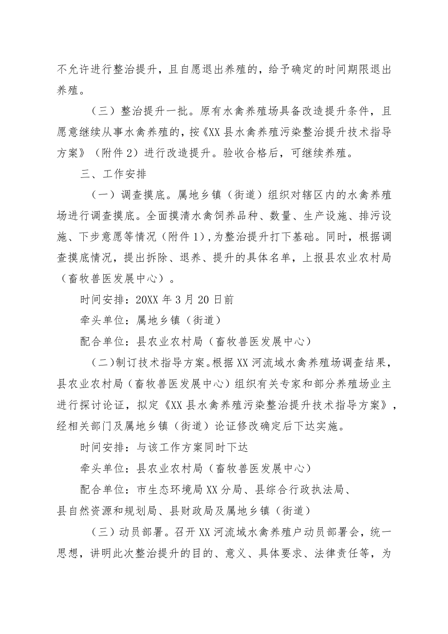 XX河流域水禽养殖场整治提升工作方案.docx_第2页