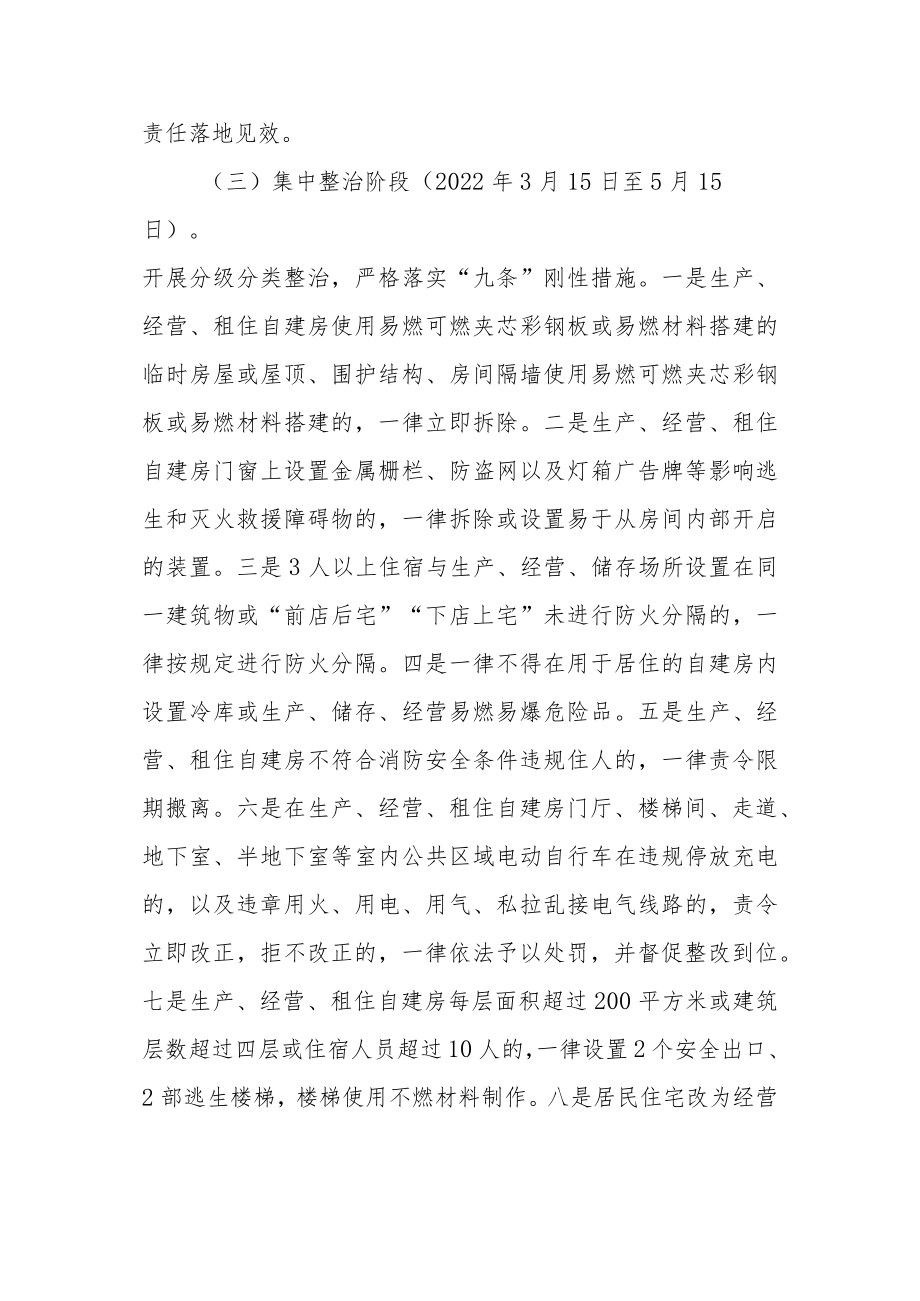 XX社区生产经营租住自建房重大火灾风险综合治理工作方案.docx_第3页