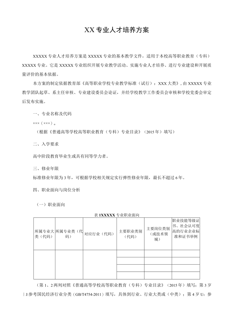 XX工贸职业技术学院202X级人才培养方案.docx_第2页