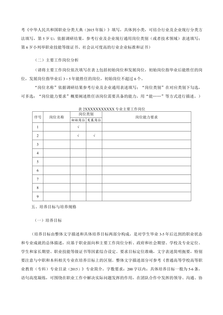 XX工贸职业技术学院202X级人才培养方案.docx_第3页