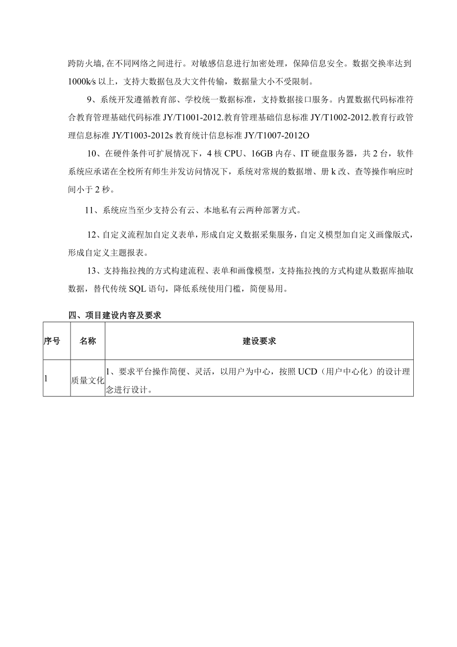 XX工贸职业技术学院202X教学诊改系统公开招标采购需求.docx_第3页