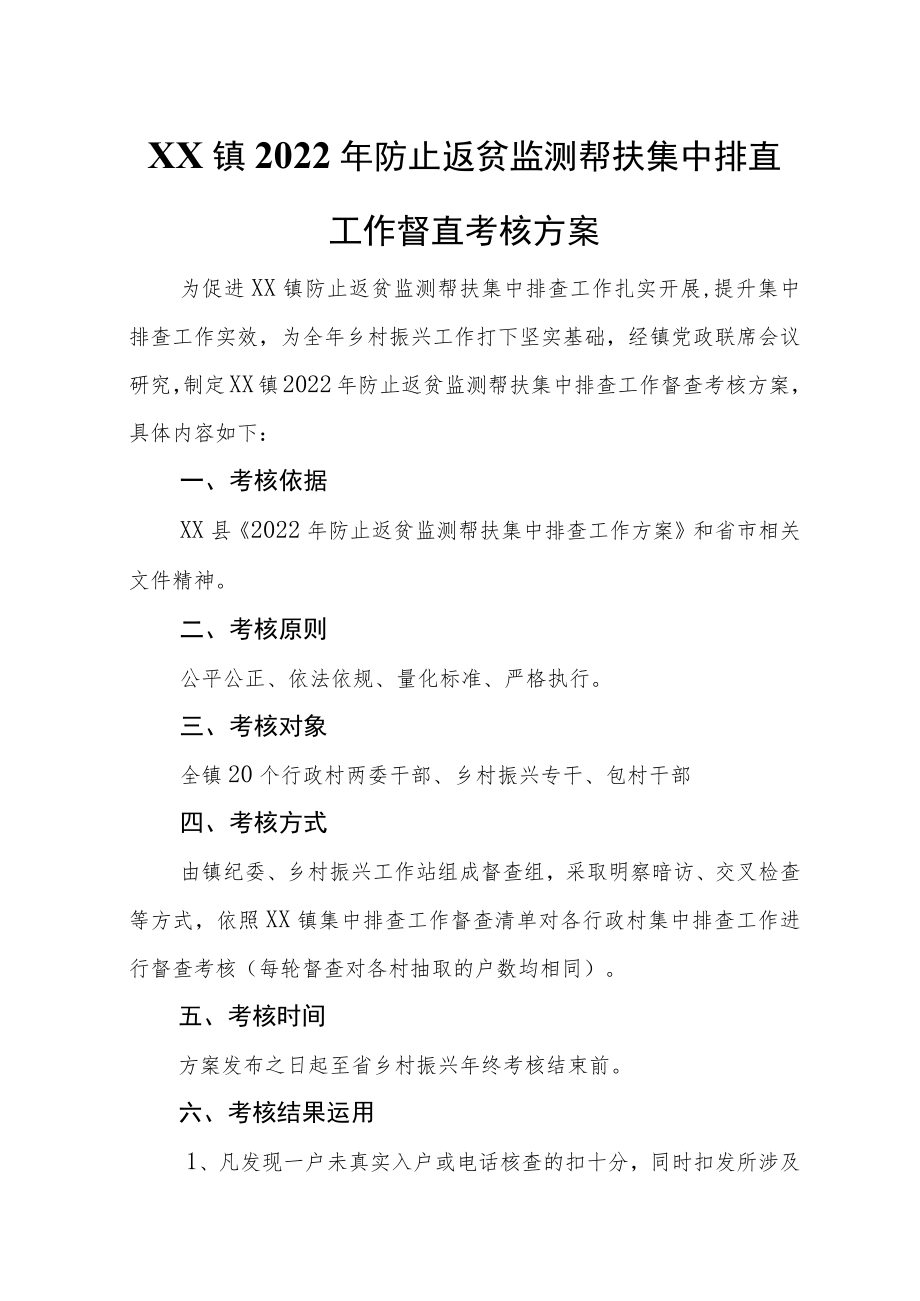 XX镇2022防止返贫监测帮扶集中排查工作督查考核方案.docx_第1页