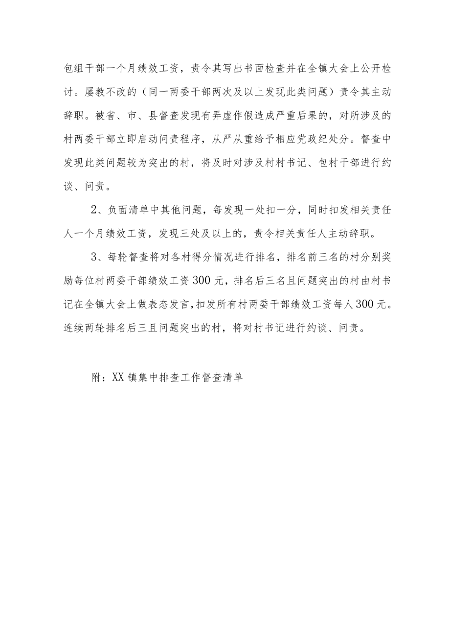 XX镇2022防止返贫监测帮扶集中排查工作督查考核方案.docx_第2页