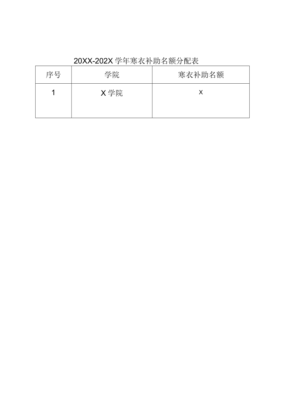 XX建筑职业技术学院关于对20XX级困难学生进行越冬衣物补助的通知.docx_第3页