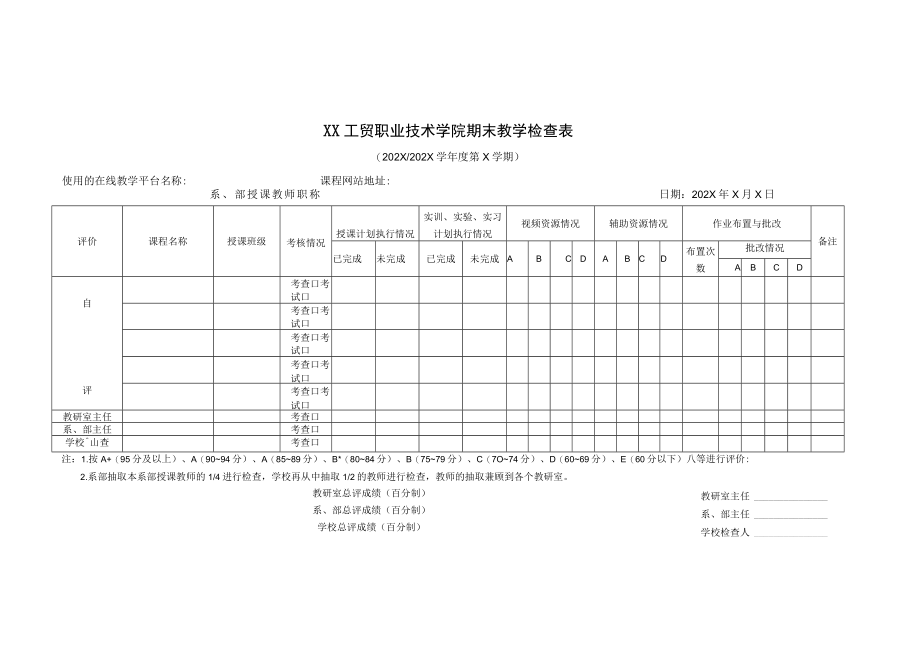 XX工贸职业技术学院关于开展202X-20X2学第二学期期末教学检查的通知.docx_第3页