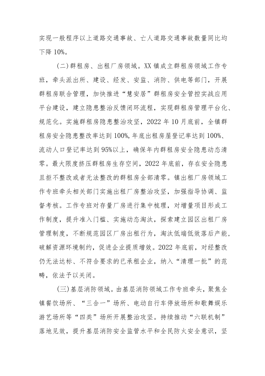 XX镇公共安全重大隐患“三清”专项行动方案.docx_第2页