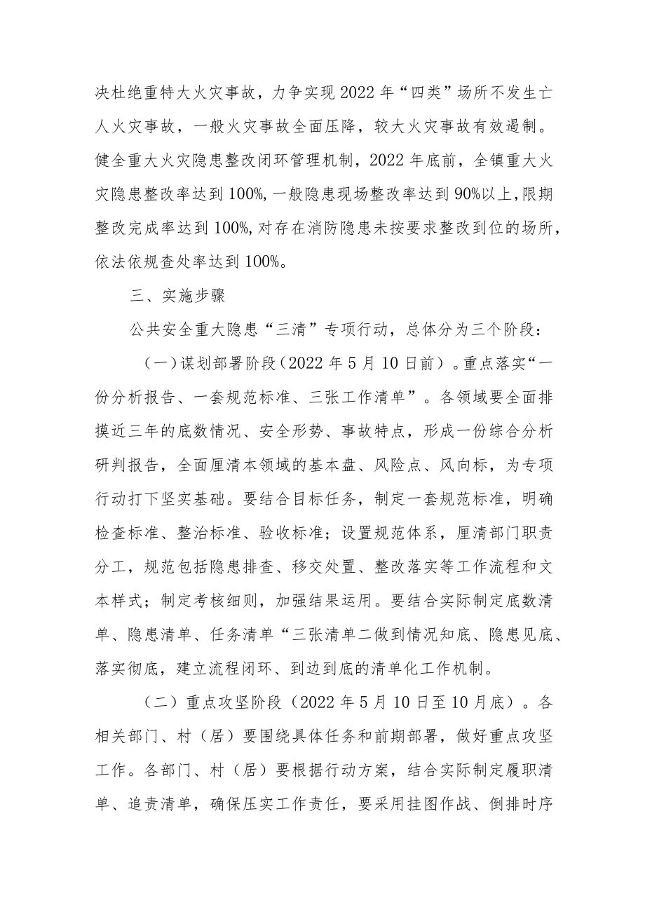 XX镇公共安全重大隐患“三清”专项行动方案.docx_第3页