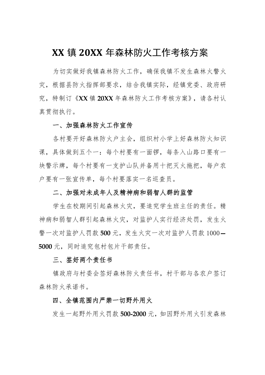 XX镇2021森林防火工作考核方案.docx_第1页