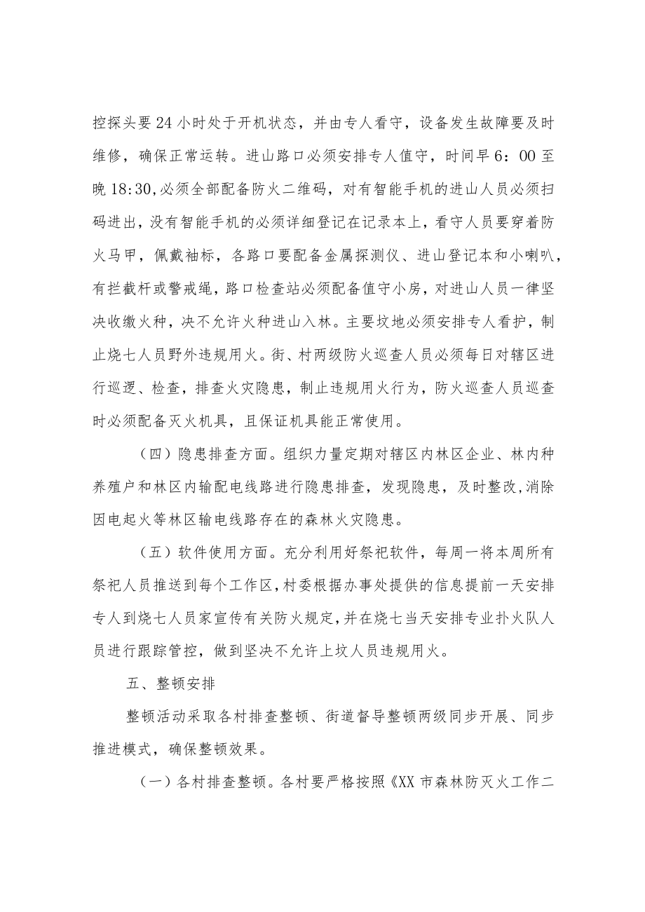 XX街道森林防火集中整顿月实施方案.docx_第3页