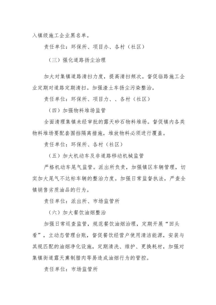 XX镇夏季大气污染防治专项整治工作方案.docx_第2页