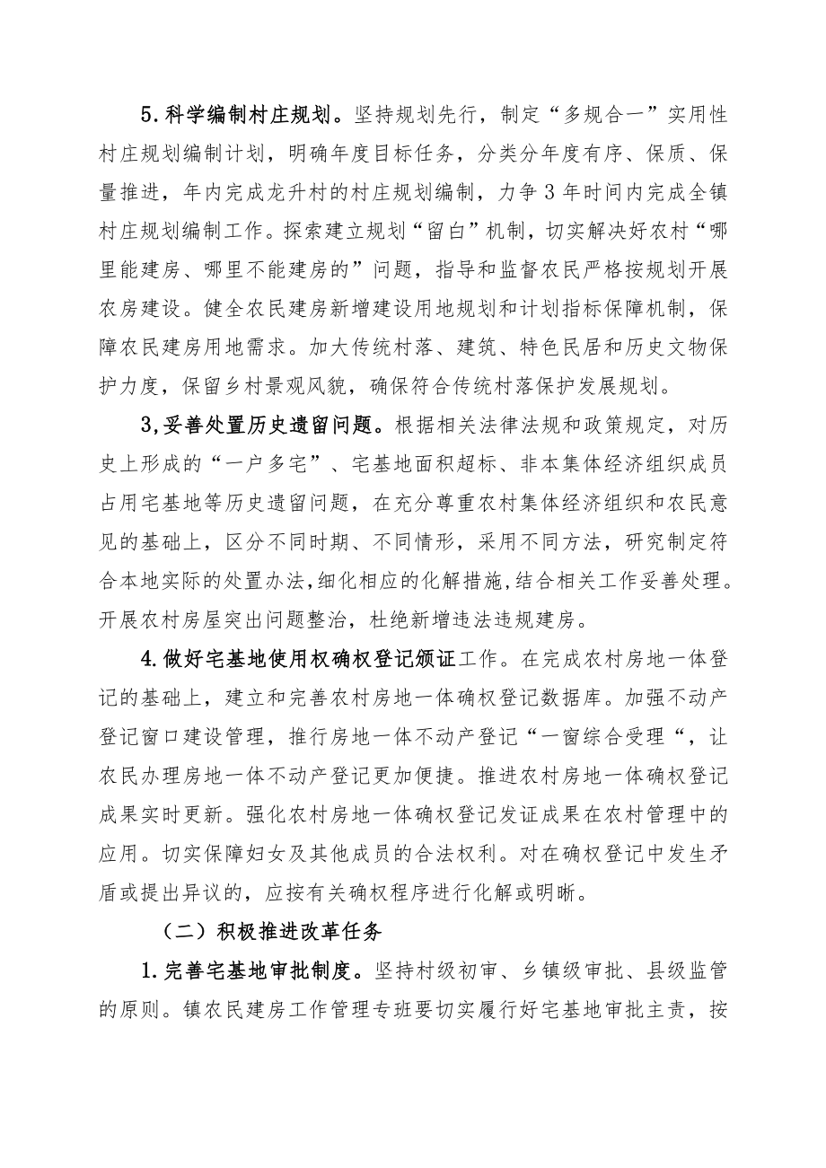 XX镇农村宅基地制度改革试点和规范管理三行动实施方案（2022—2024）.docx_第3页