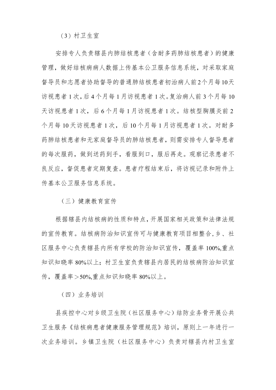 X县肺结核患者健康管理服务项目实施方案.docx_第3页