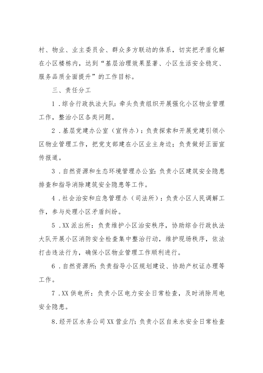 XX镇强化小区物业管理工作实施方案.docx_第2页