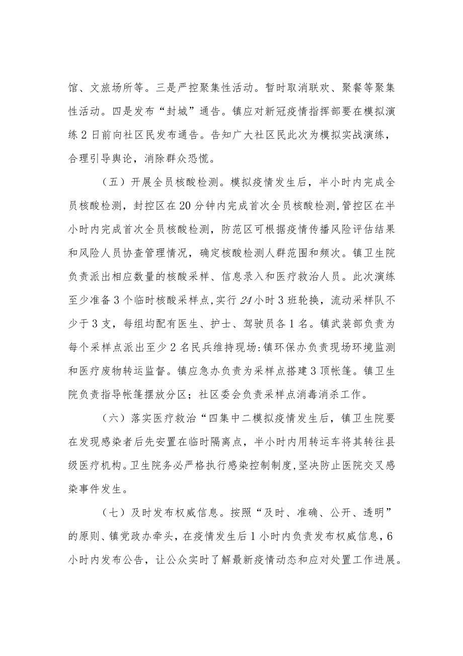 XX镇新冠肺炎疫情应急处置演练工作方案.docx_第3页