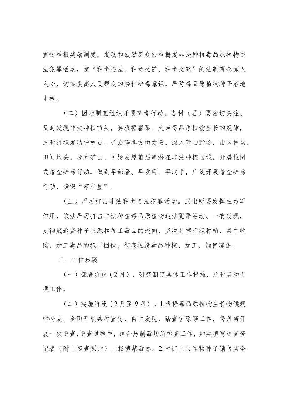 XX镇禁种铲毒工作实施方案.docx_第2页