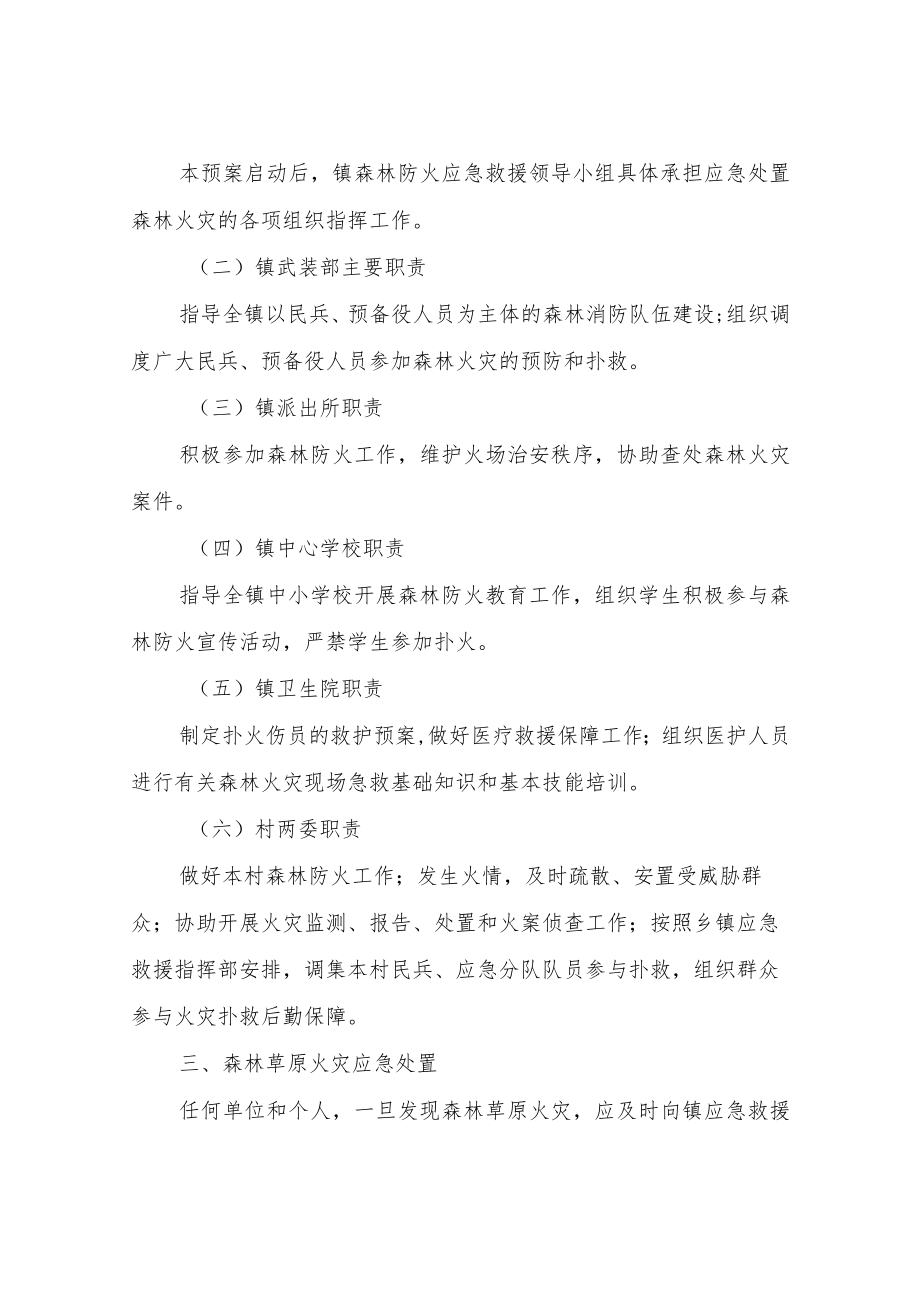 XX镇森林草原火灾应急处置工作方案.docx_第2页