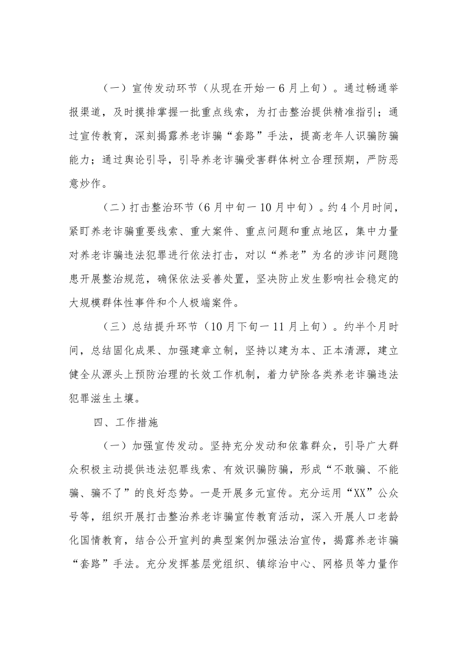 XX镇打击整治养老诈骗专项行动工作方案.docx_第2页