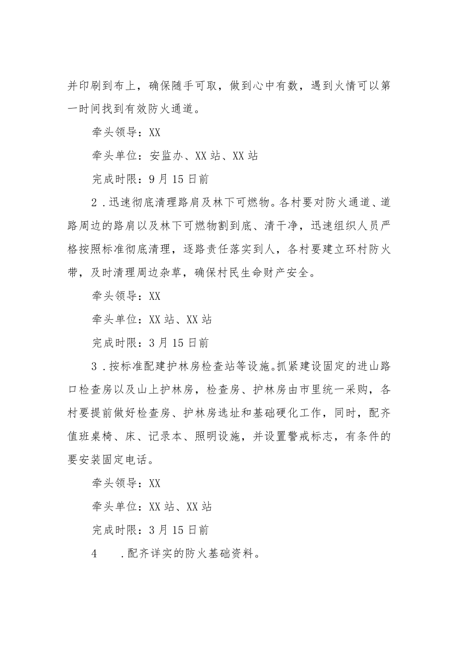 XX镇加快推进森林防火基础工作建设行动方案.docx_第2页