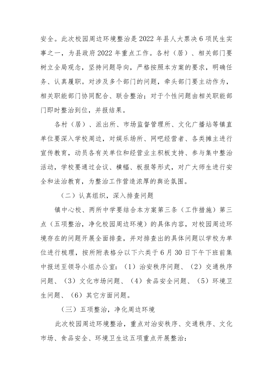 XX镇校园周边环境整治工作方案.docx_第2页