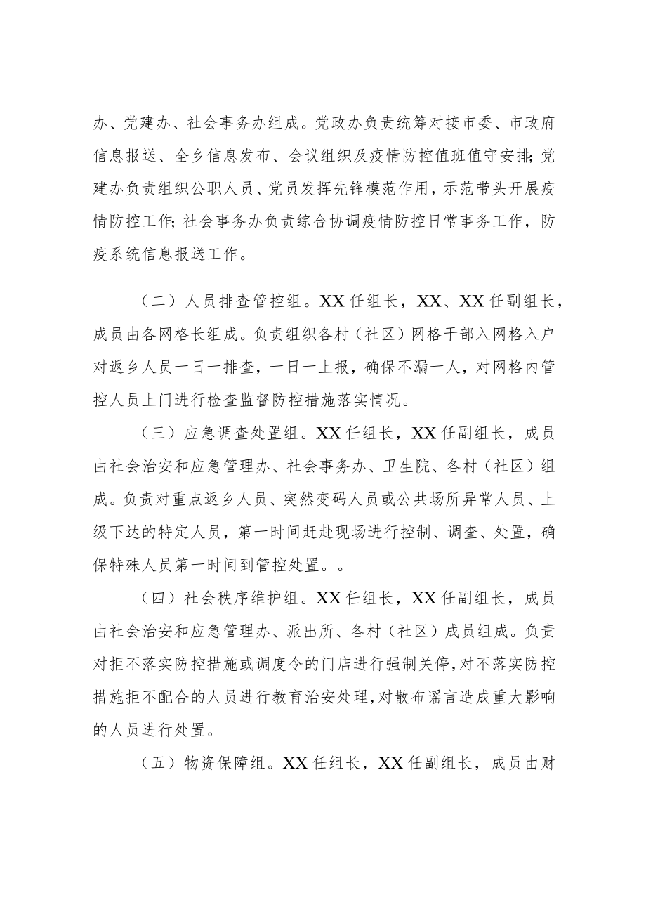 XX乡新型冠状病毒疫情防控工作方案.docx_第2页