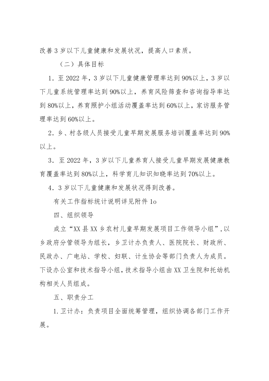 XX乡农村儿童早期发展工作实施方案(试行).docx_第2页