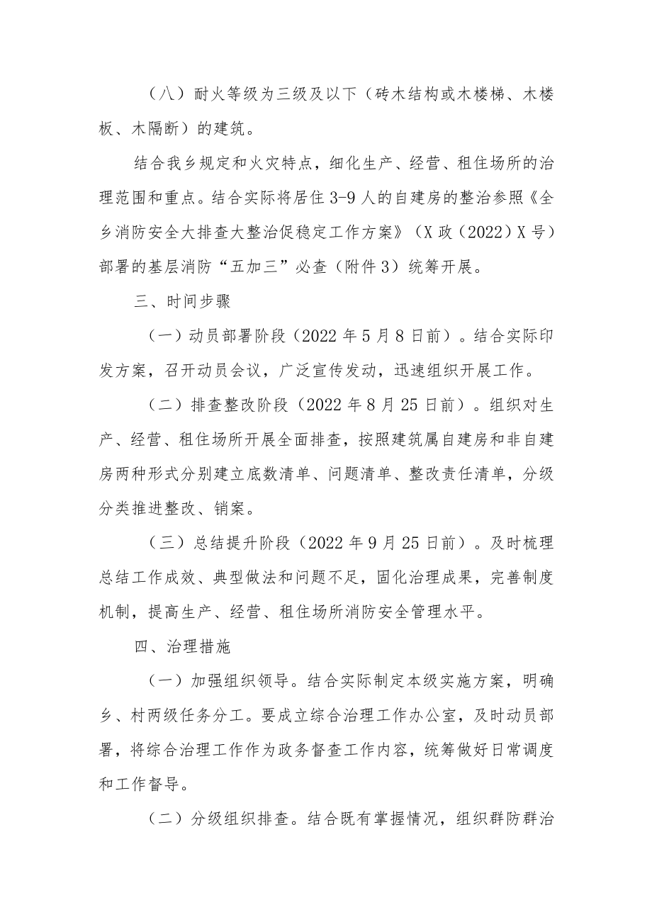 XX乡生产经营租住场所重大火灾风险综合治理方案.docx_第3页