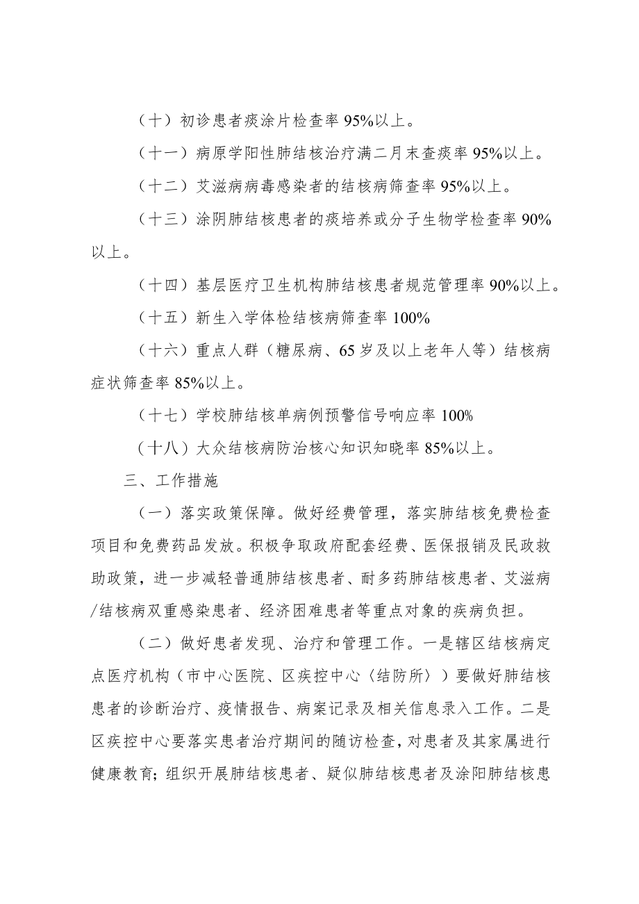 XX区2022结核病防治工作计划.docx_第2页