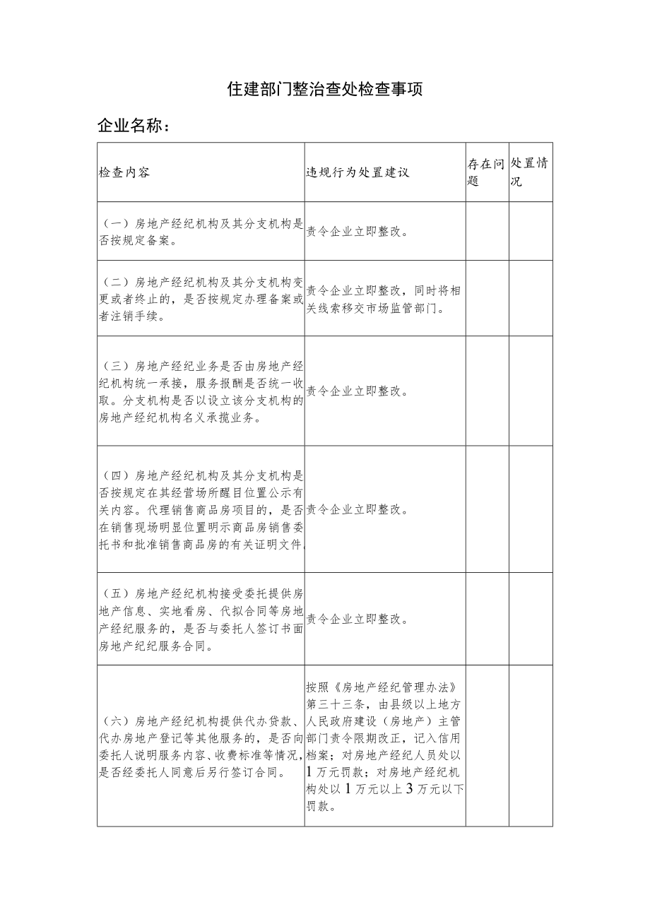 XX区关于开展全区房屋中介机构专项整治工作方案.docx_第3页