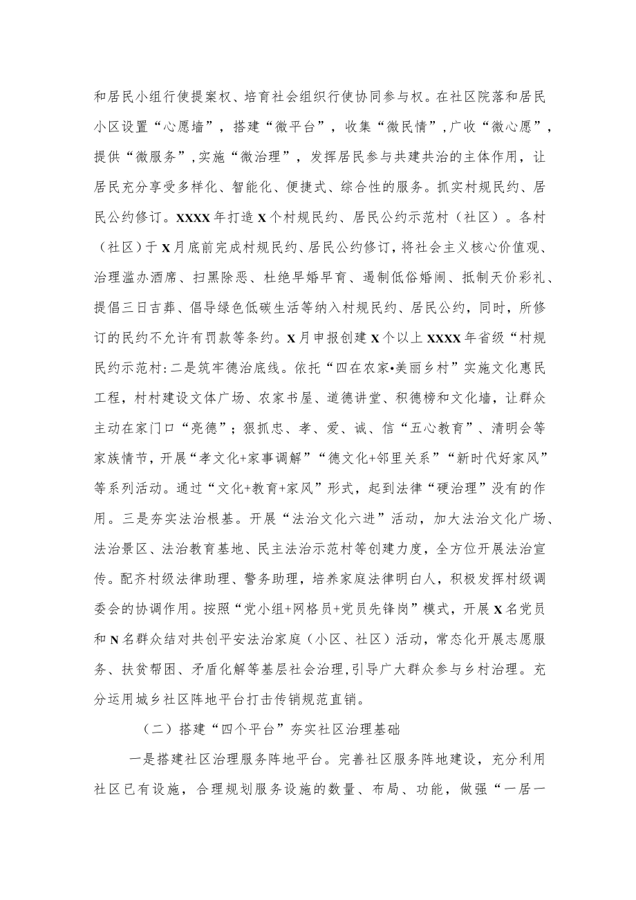 人民政府关于2022城乡社区治理工作指导意见（镇乡）.docx_第2页