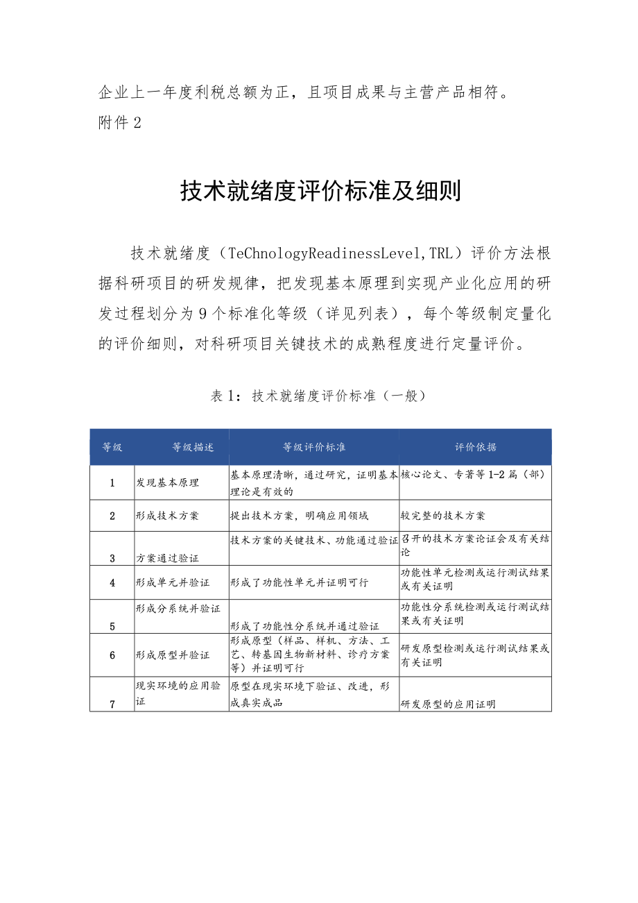 企业申报省重点研发计划项目资质条件界定、技术就绪度评价标准及细则.docx_第3页