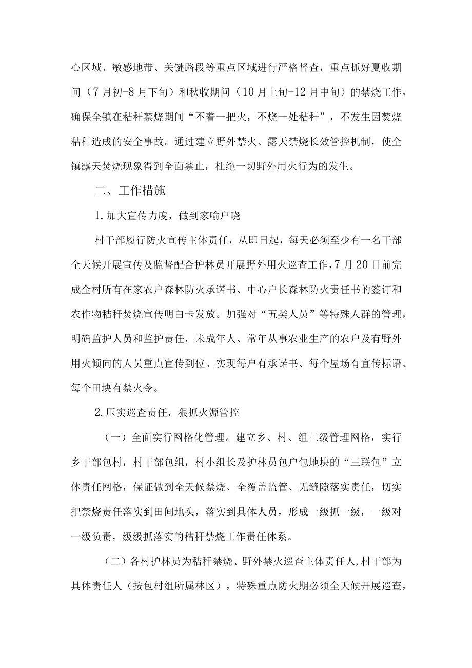 关于进一步强化措施抓细抓实野外禁火、露天秸秆禁烧行为情况报告.docx_第2页