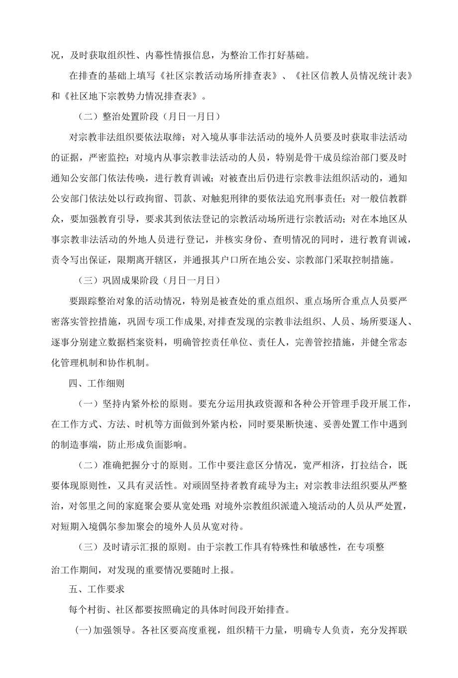 关于开展天主教地下势力摸排工作的实施方案.docx_第2页