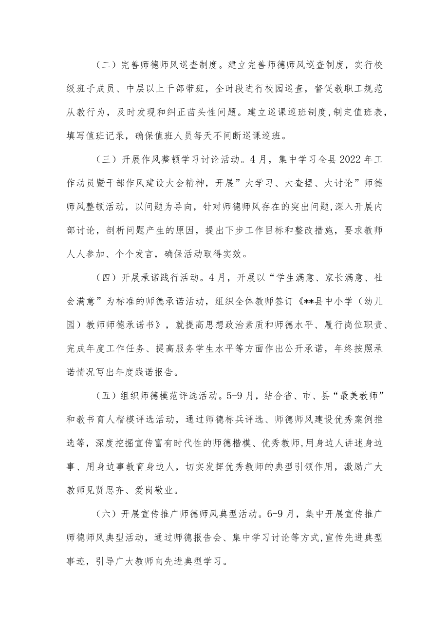 中学2022 师德师风提升工程实施方案.docx_第3页