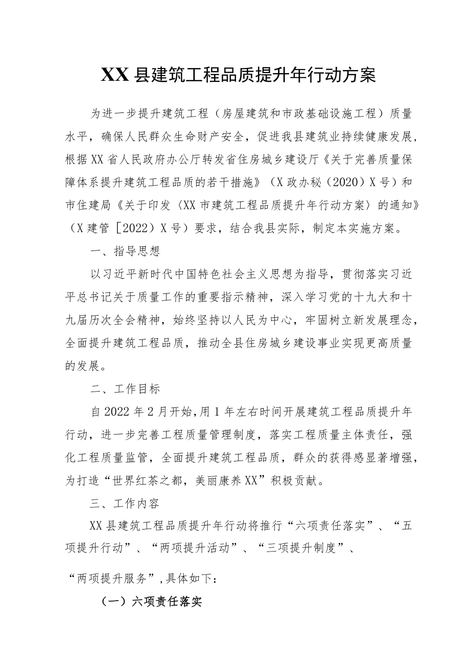 XX县建筑工程品质提升行动方案.docx_第1页