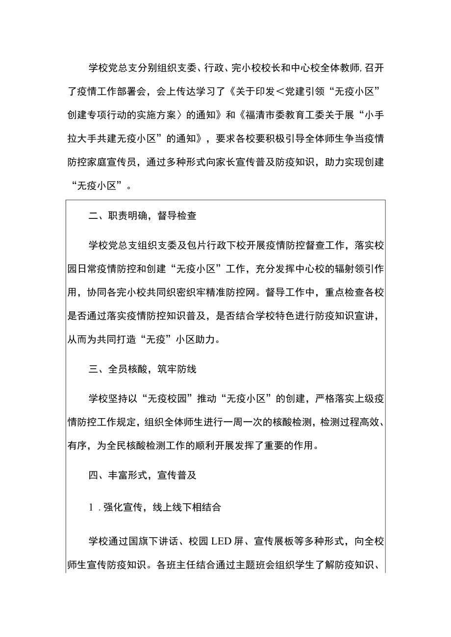 2022中小学学校无疫小区无疫校园系列活动总结（详细版）.docx_第2页