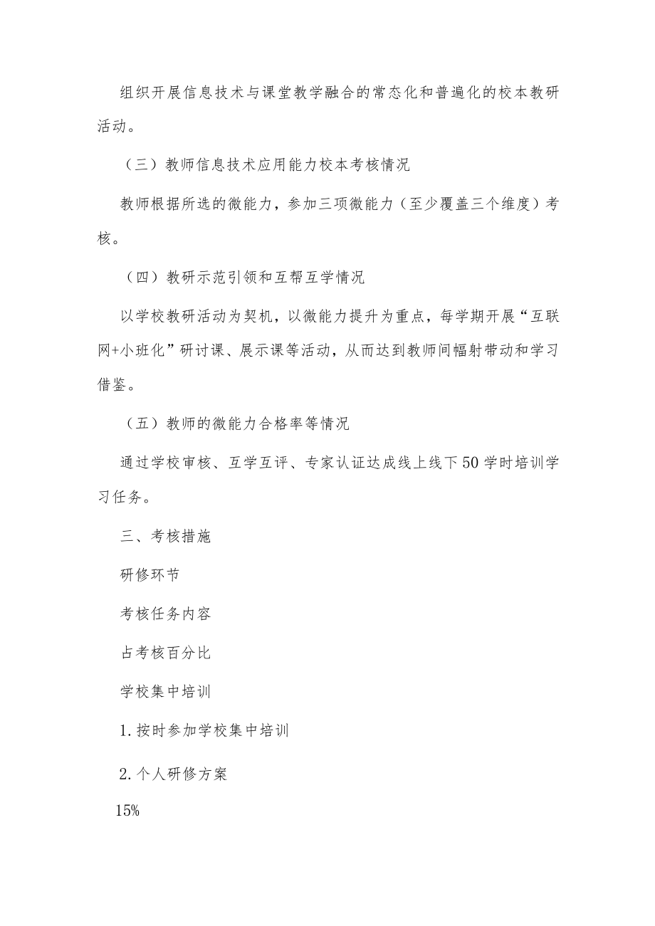 2篇2022中小学校教师信息技术提升2.0考核方案怎么写范例.docx_第2页