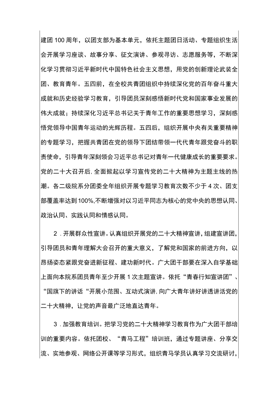 2022共青团喜迎二十大主题教育实践活动实施方案（详细版）.docx_第3页