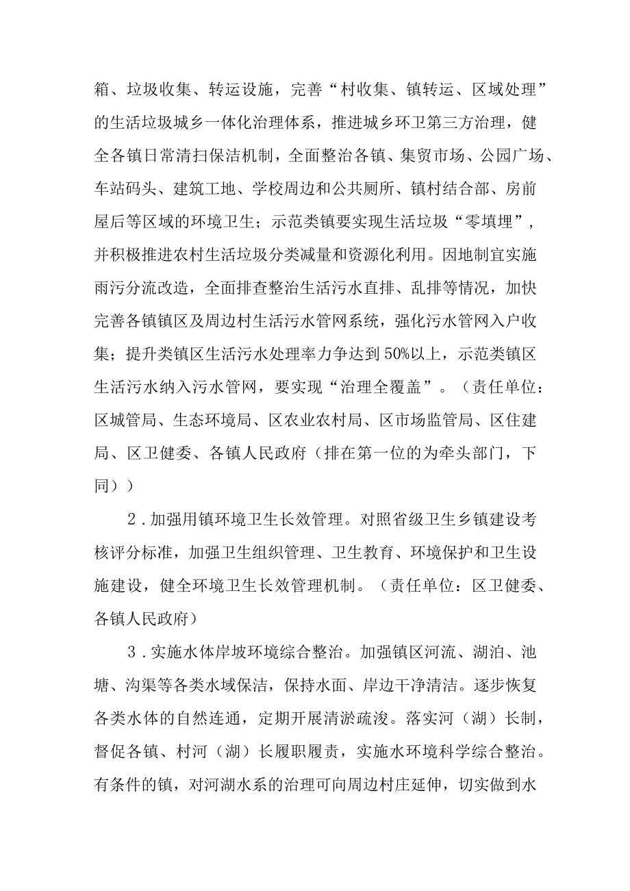 2022美丽乡镇建设五行动工作方案.docx_第2页