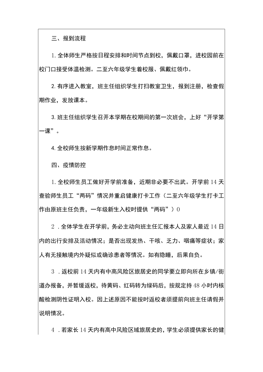 2022季学期开学通知及开学攻略告家长书（详细版）.docx_第3页