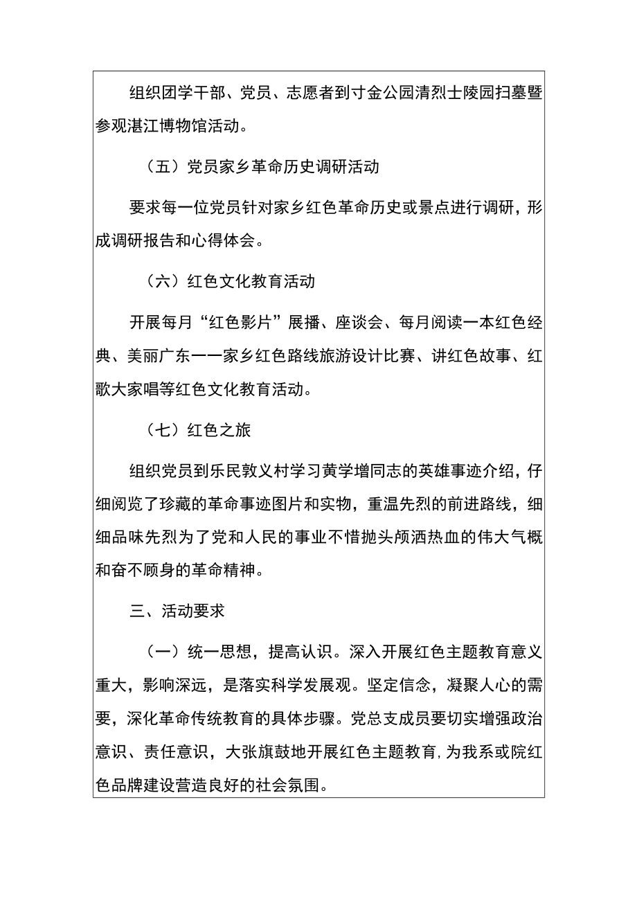 2022学校党总支红色文化进校园系列活动实施方案（详细版）.docx_第3页