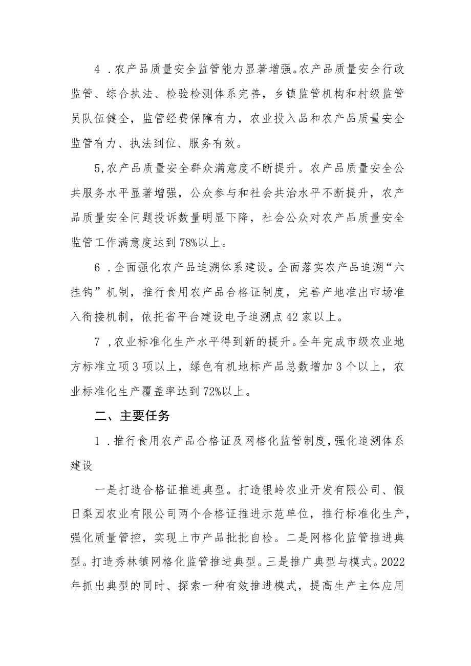 2022省级农产品质量安全县巩固提升工作方案.docx_第2页